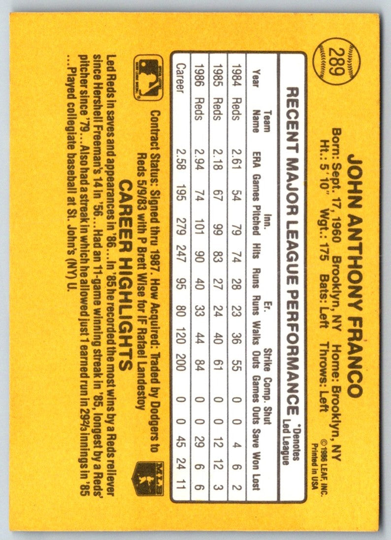 1987 Donruss John Franco