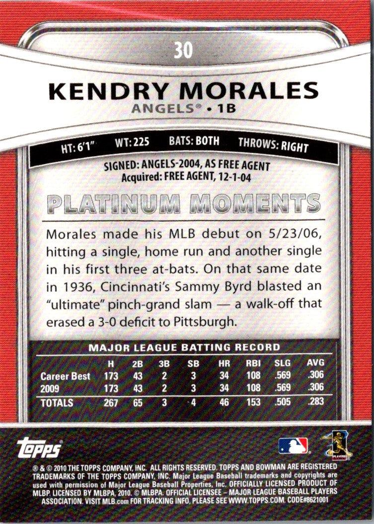 2010 Bowman Platinum Kendrys Morales