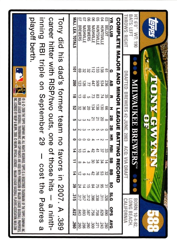 2008 Topps Tony Gwynn