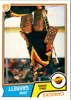 1983 O-Pee-Chee John Garrett #349
