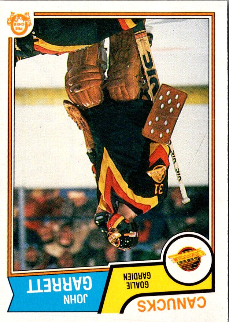 1983 O-Pee-Chee John Garrett