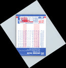 1985 Fleer Moose Haas