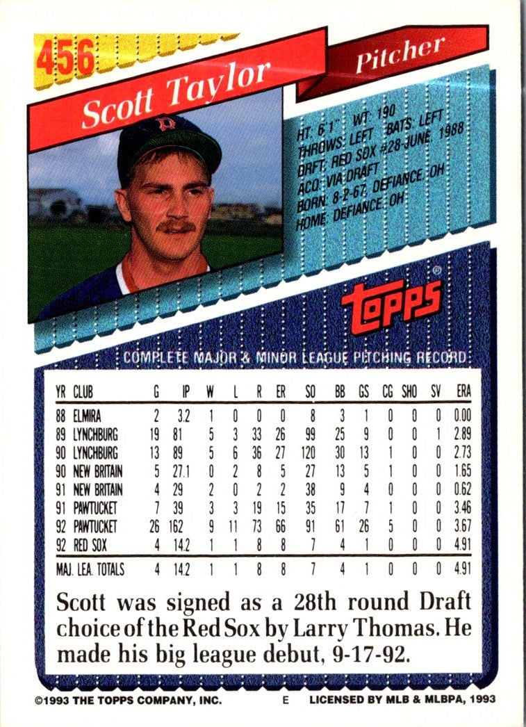 1993 Topps Gold Scott Taylor