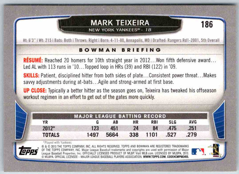 2014 Bowman Mark Teixeira