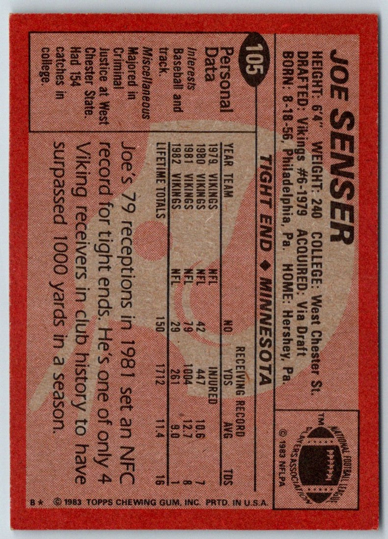 1983 Topps Joe Senser