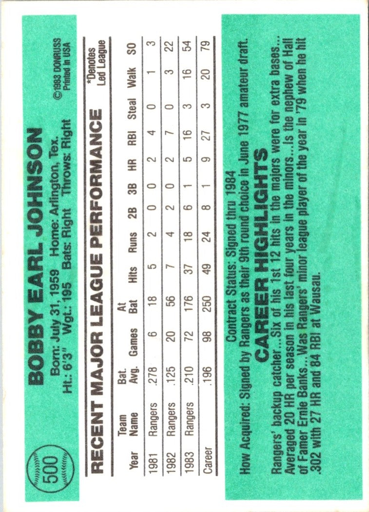 1984 Donruss Bob Johnson