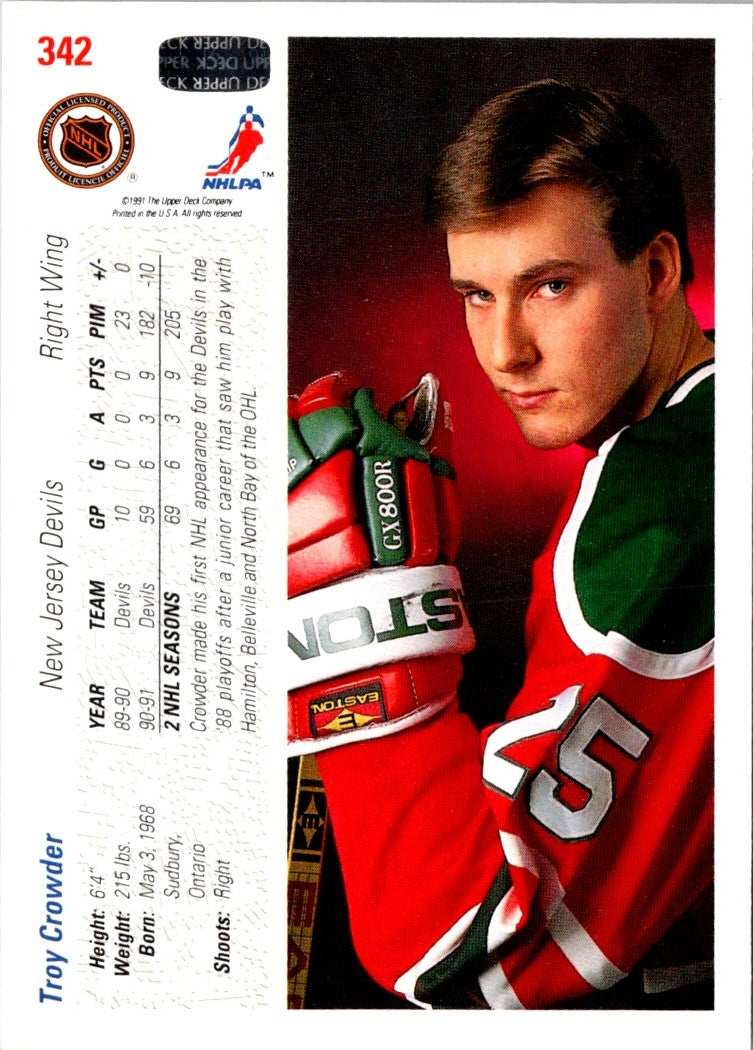 1991 Upper Deck French Troy Crowder