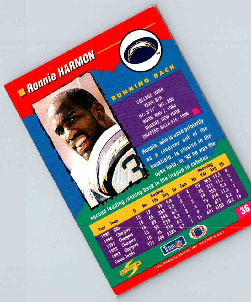 1994 Score Ronnie Harmon