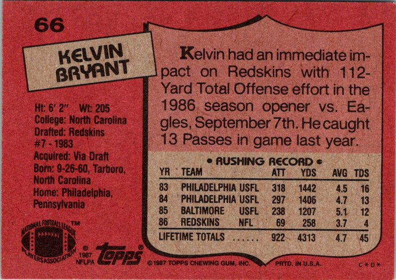 1987 Topps Kelvin Bryant