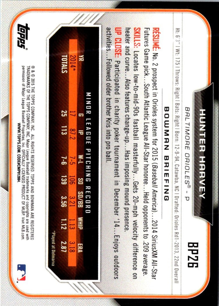 2015 Bowman Prospects Hunter Harvey