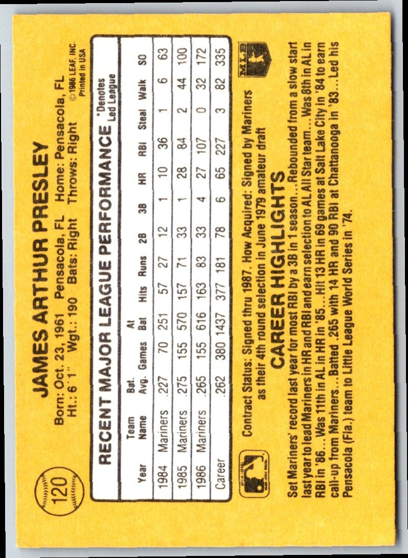 1987 Donruss Jim Presley