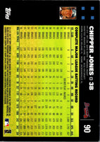 2006 Topps Heritage Chipper Jones #90