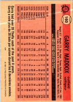1981 Topps Garry Maddox #160