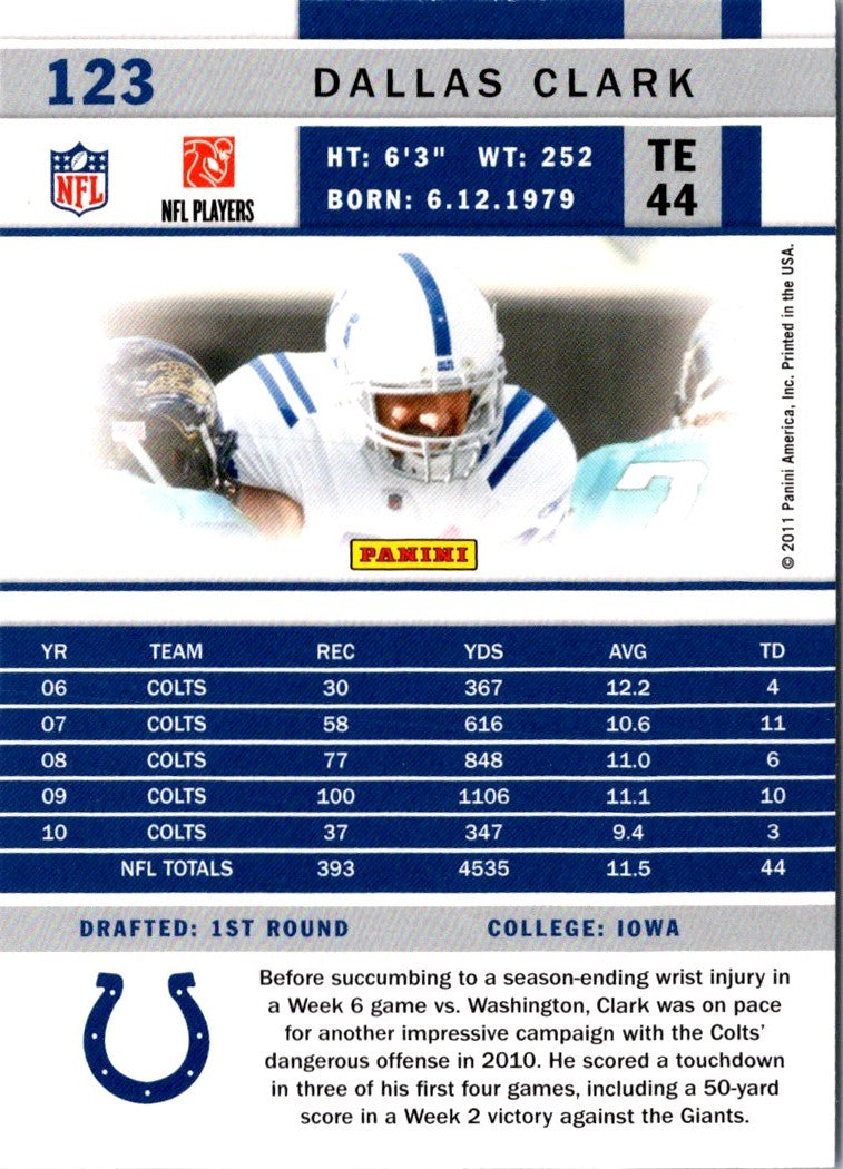 2011 Score Dallas Clark