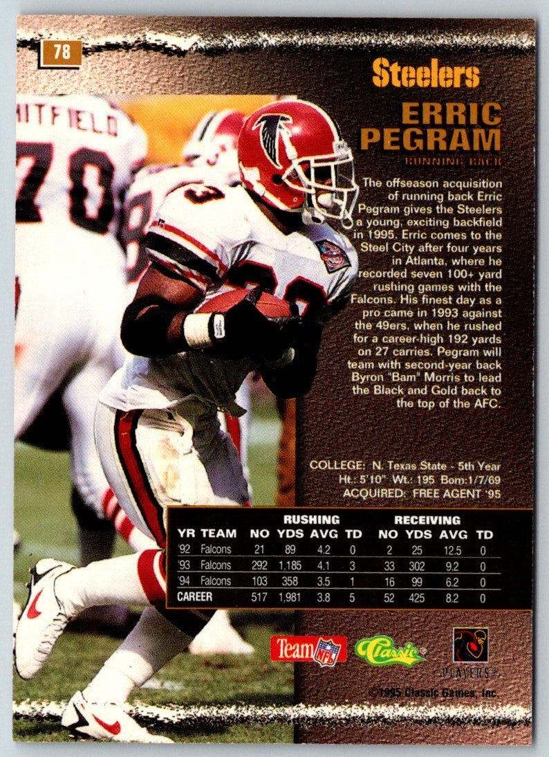 1995 Pro Line Erric Pegram