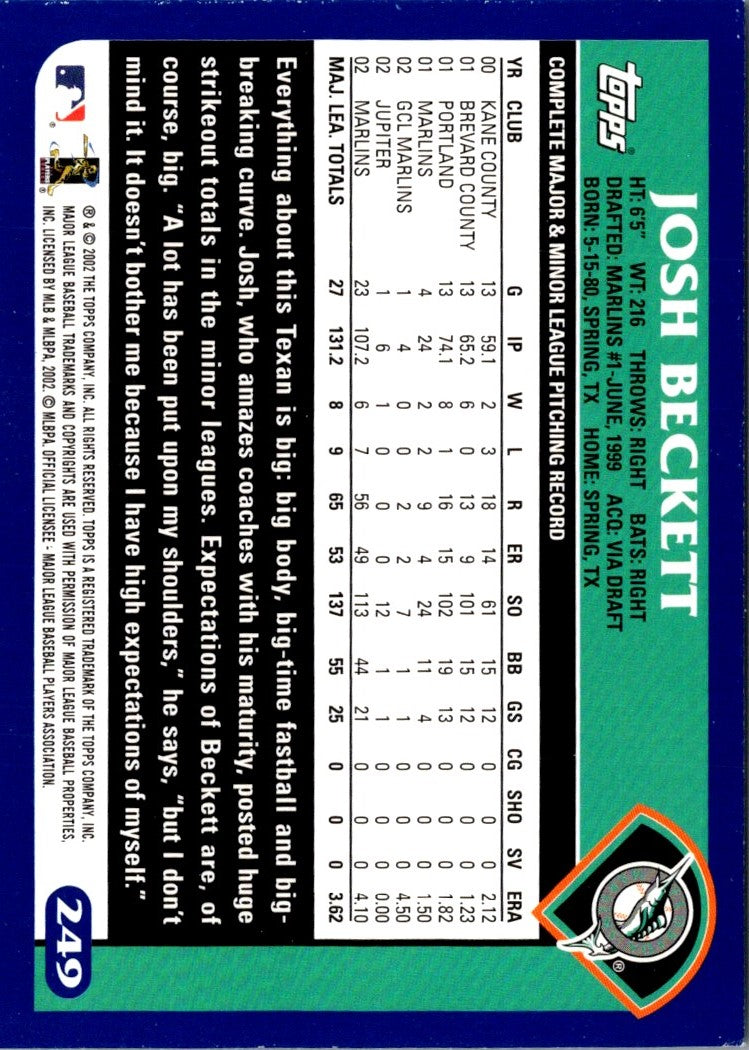 2003 Topps Josh Beckett