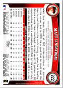 2011 Topps Matt Lindstrom