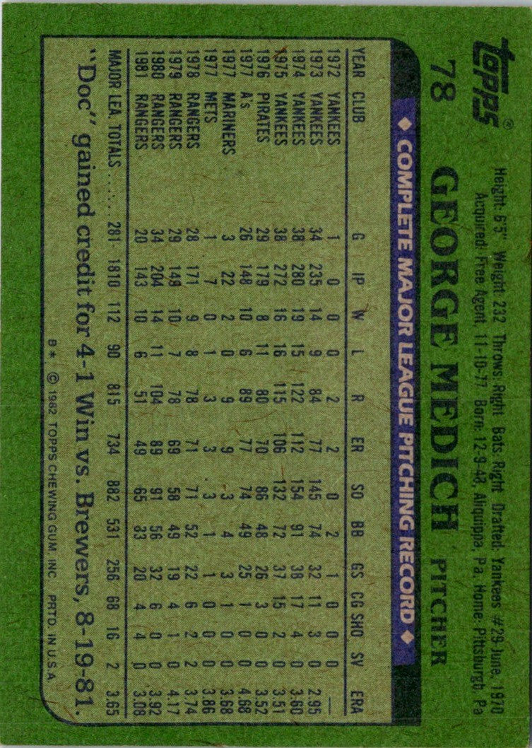 1982 Topps George Medich