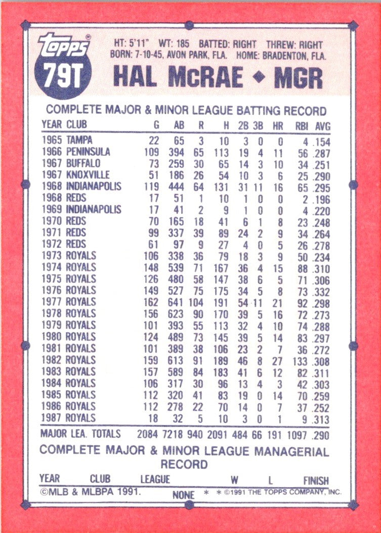 1991 Topps Traded Hal McRae