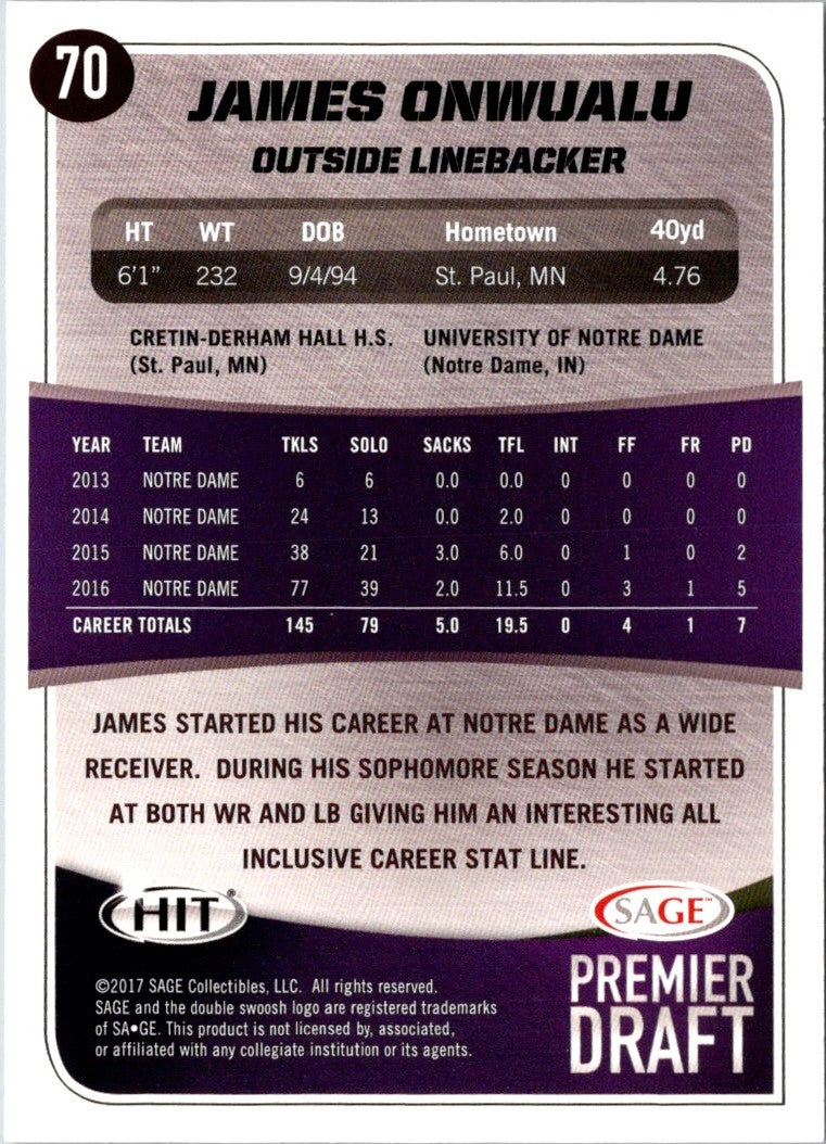 2017 SAGE HIT James Onwualu