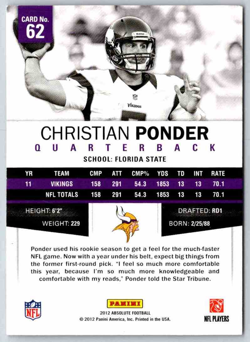 2012 Absolute Christian Ponder