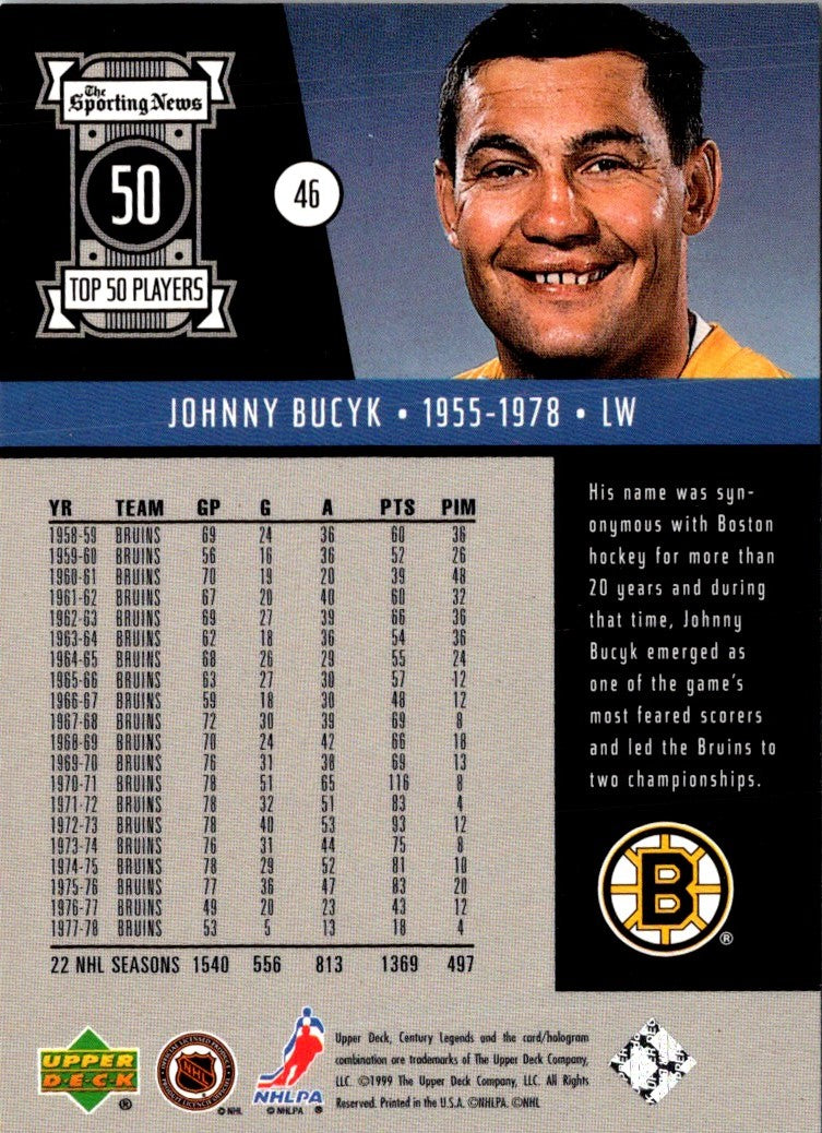 1999 Upper Deck Century Legends Johnny Bucyk