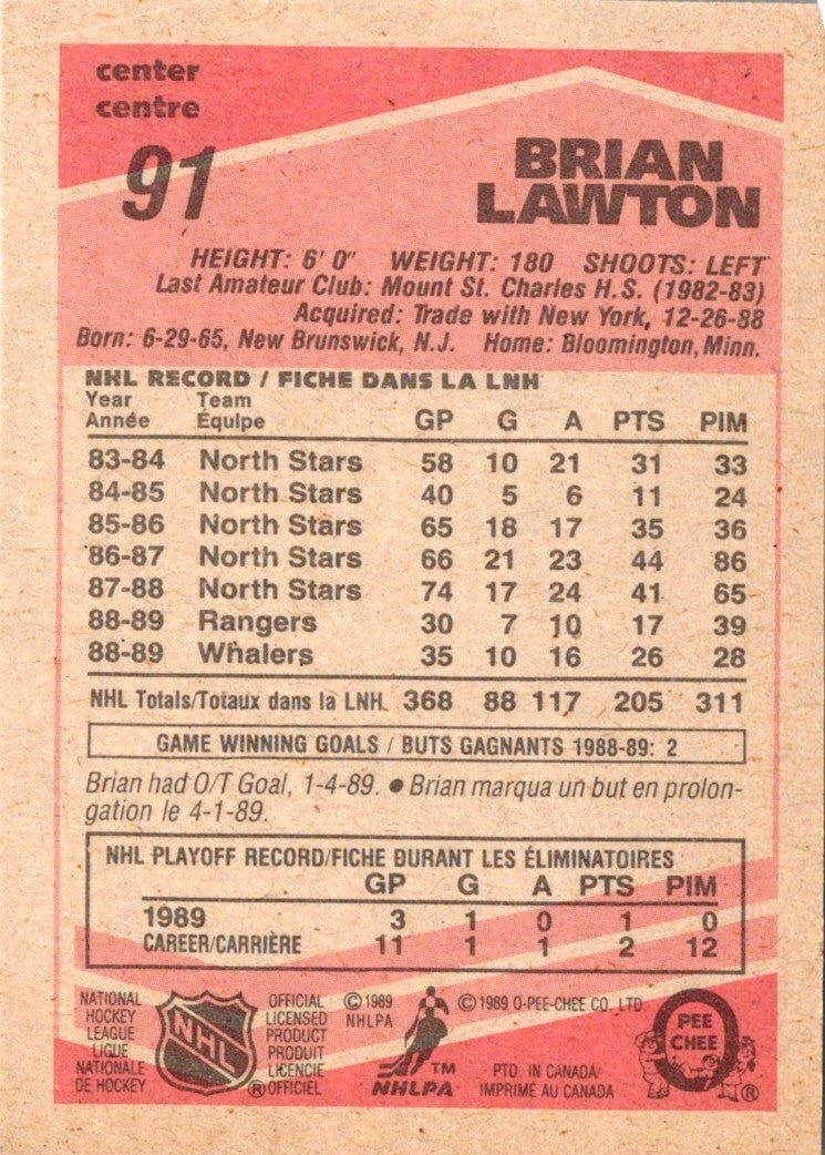 1989 O-Pee-Chee Brian Lawton