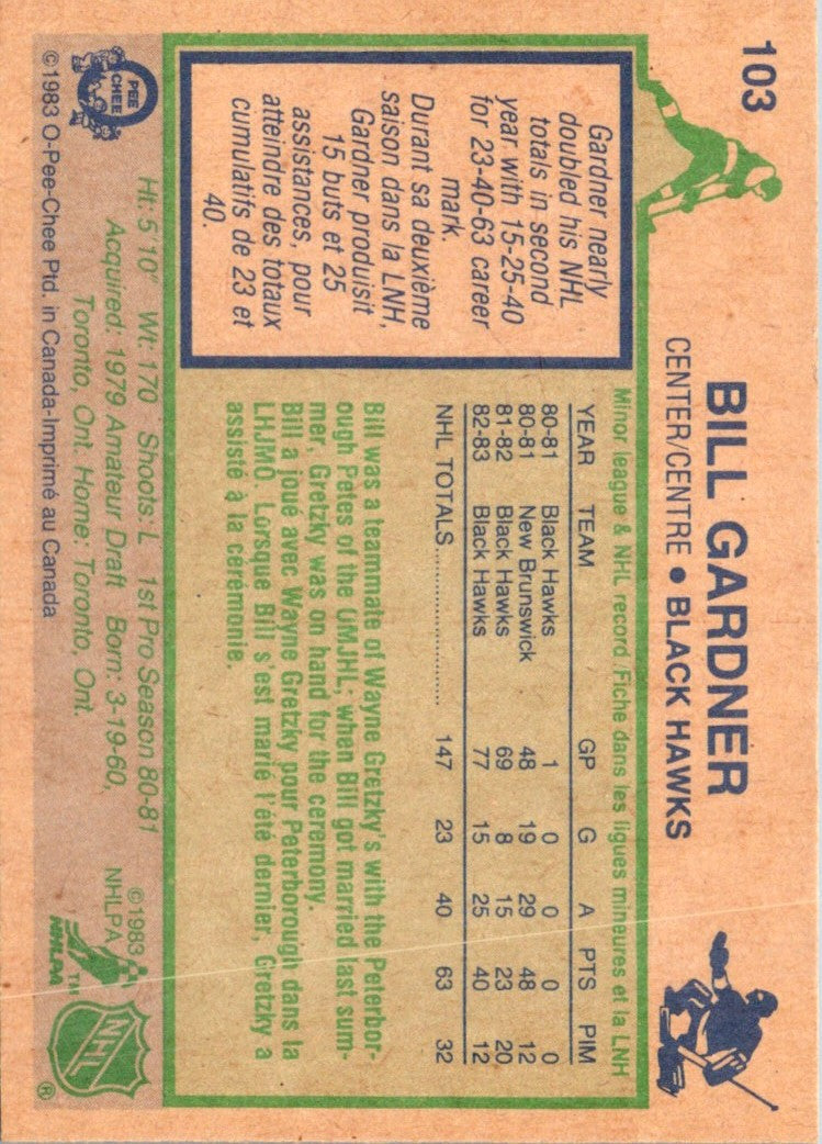 1983 O-Pee-Chee Bill Gardner