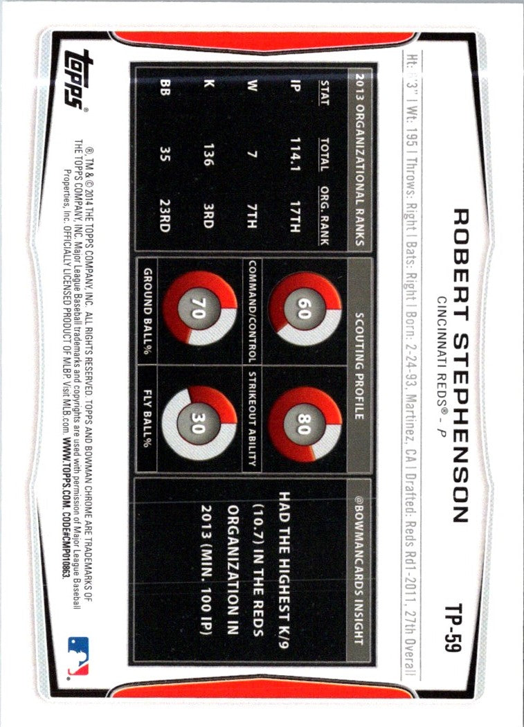 2014 Bowman Draft Picks & Prospects Top Robert Stephenson