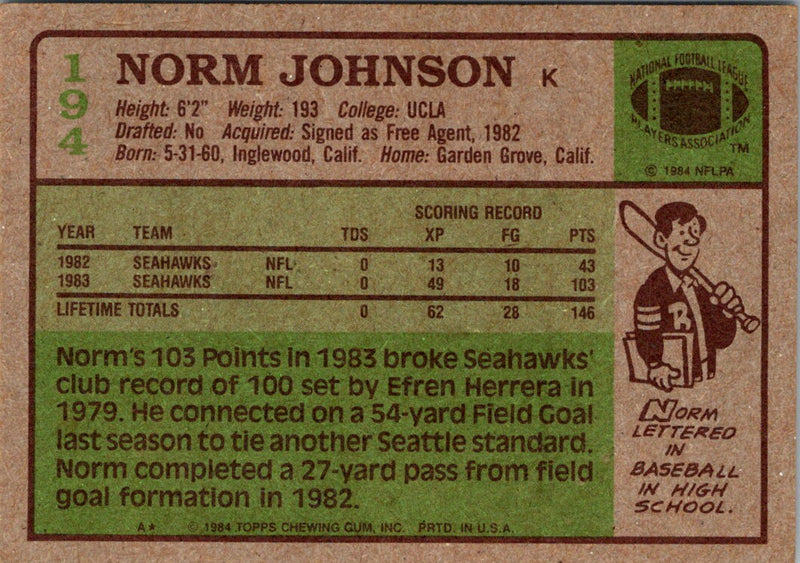 1984 Topps Norm Johnson