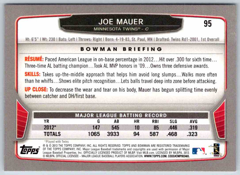 2013 Bowman Joe Mauer