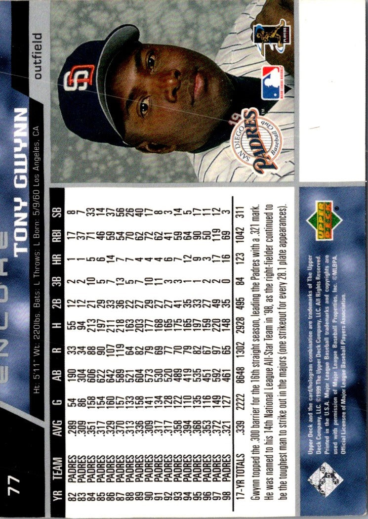 1999 Upper Deck Tony Gwynn