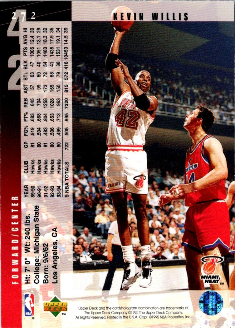 1994 Upper Deck Kevin Willis