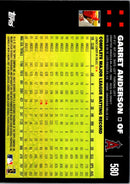 2007 Topps Garret Anderson