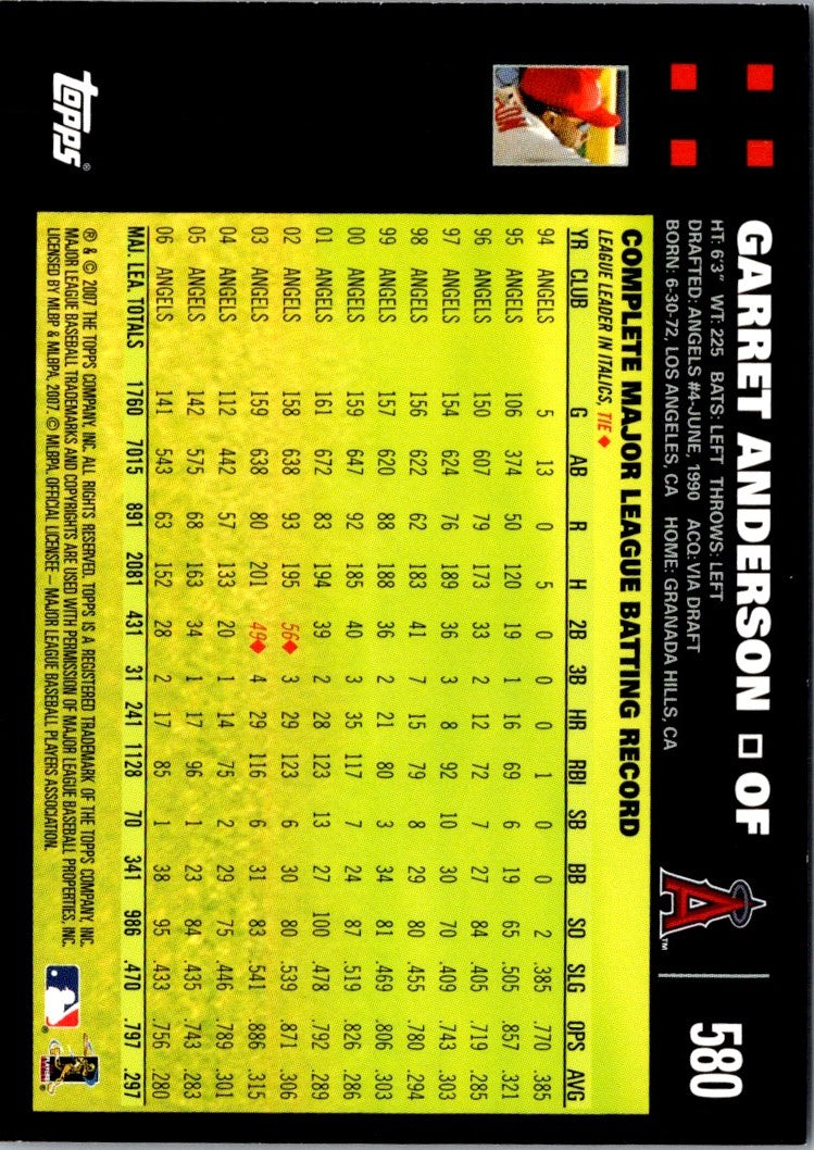 2007 Topps Garret Anderson