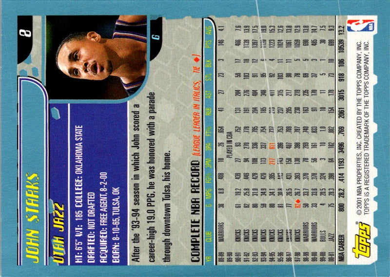 2001 Topps John Starks