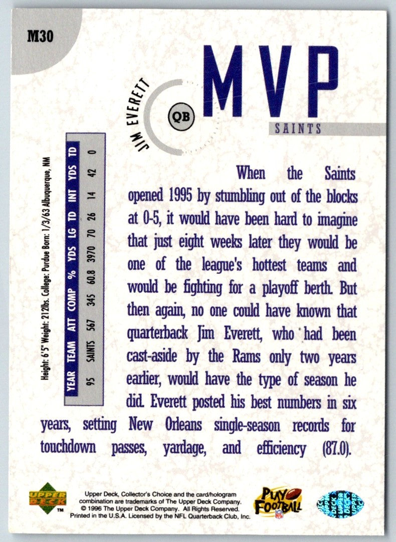 1996 Collector's Choice MVPs Jim Everett