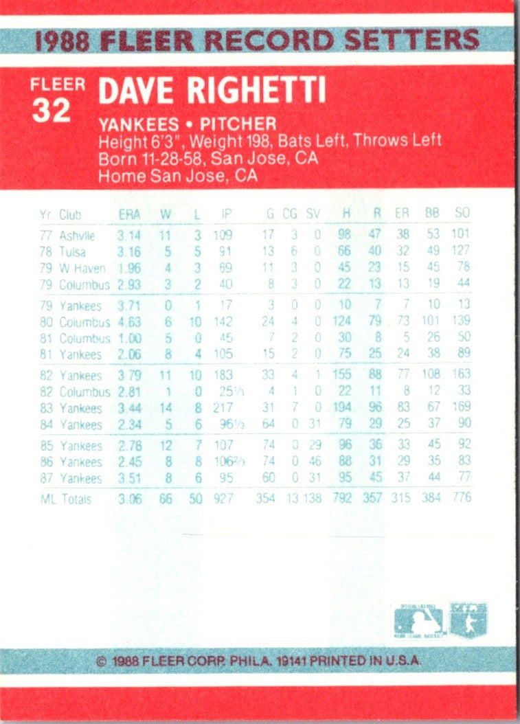 1988 Fleer Record Setters Dave Righetti