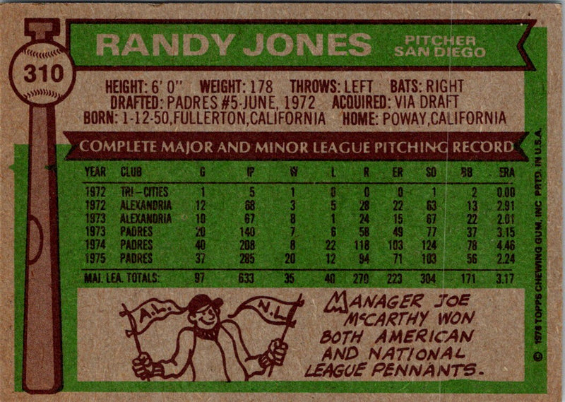 1976 Topps Randy Jones