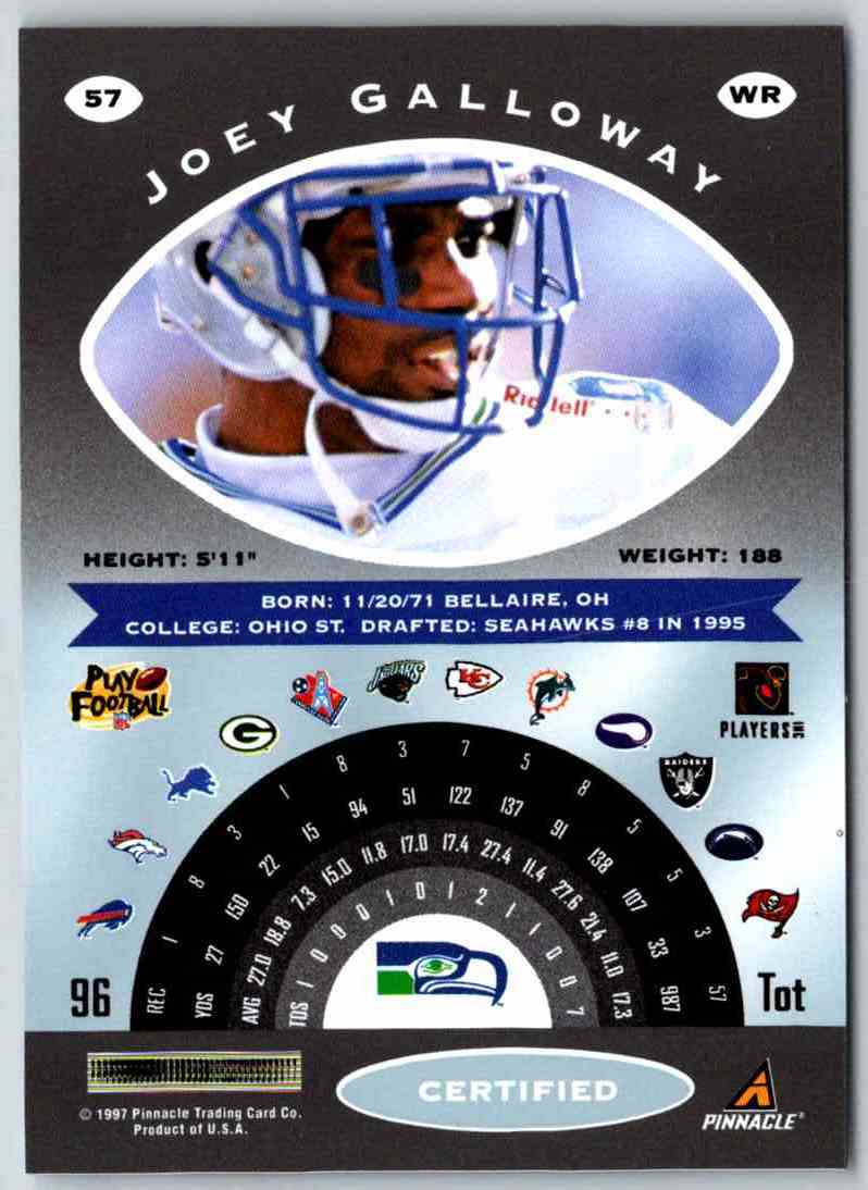 1997 Pinnacle Certified NFL Joey Galloway