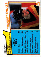 1983 O-Pee-Chee Darcy Rota #344