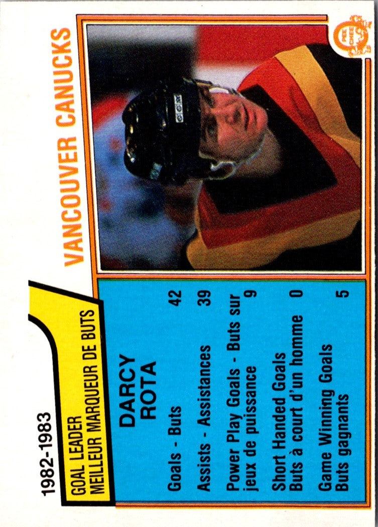 1983 O-Pee-Chee Darcy Rota
