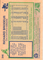 1983 O-Pee-Chee Richard Brodeur #346