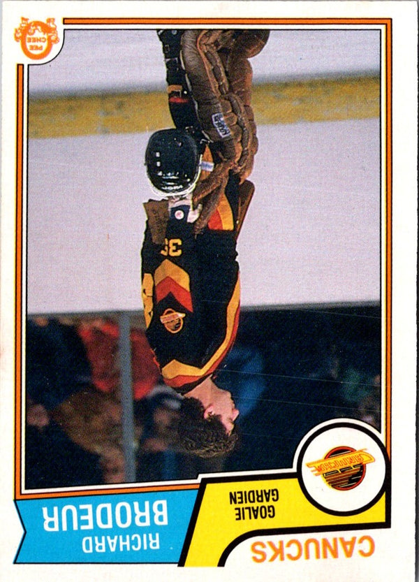 1983 O-Pee-Chee Richard Brodeur #346