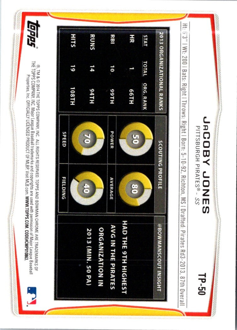 2014 Bowman Draft Picks & Prospects Top JaCoby Jones