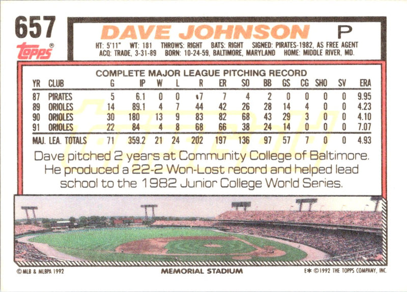 1992 Topps Dave Johnson