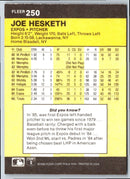 1986 Fleer Joe Hesketh