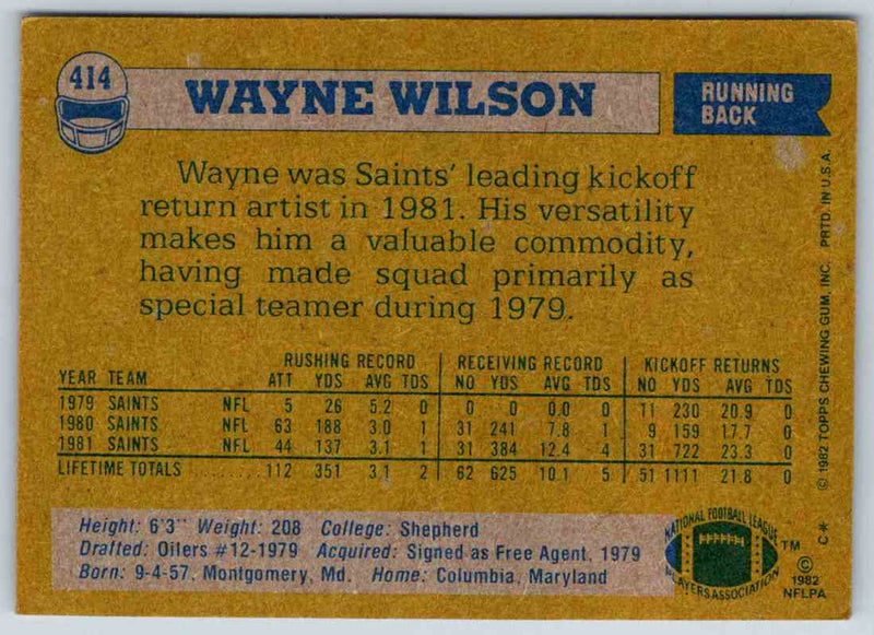 1982 Topps Wayne Wilson