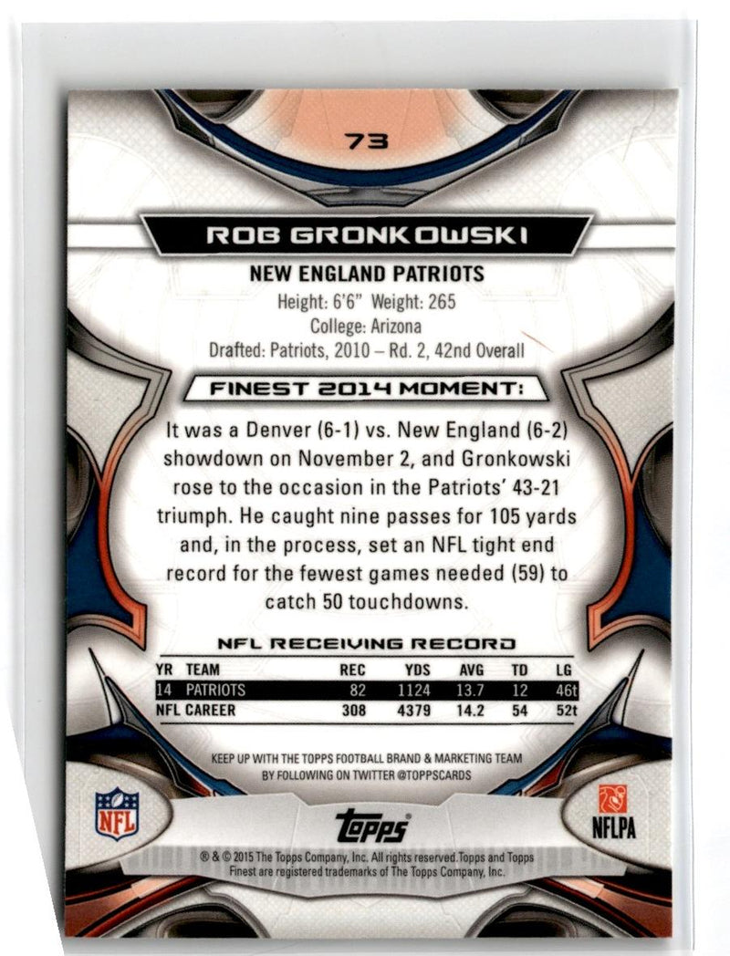 2013 Topps Platinum Rob Gronkowski