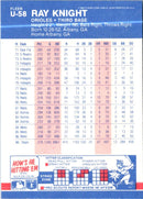 1987 Fleer Update Glossy Ray Knight